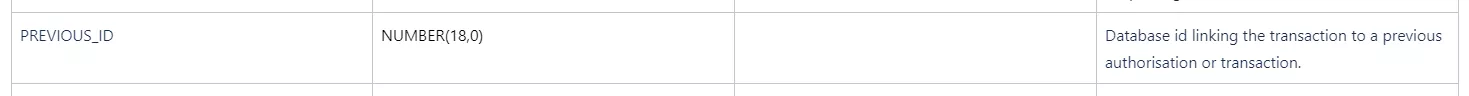 link it to a previous authorisation/transaction with PREVIOUS_ID field